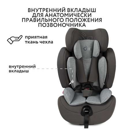 Автокресло nado Coconut ash Isofix 1/2/3 (9-36 кг)