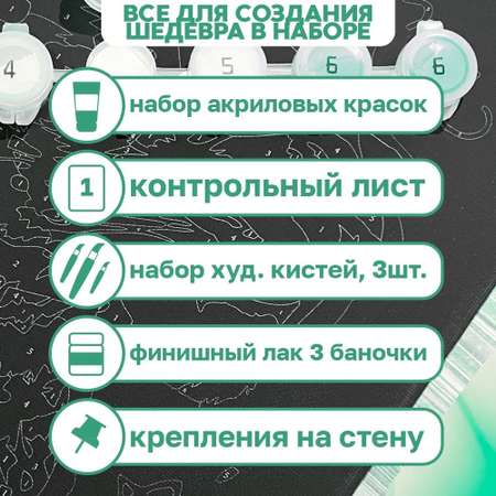 Картина по номерам ТРИ СОВЫ Стильный кот