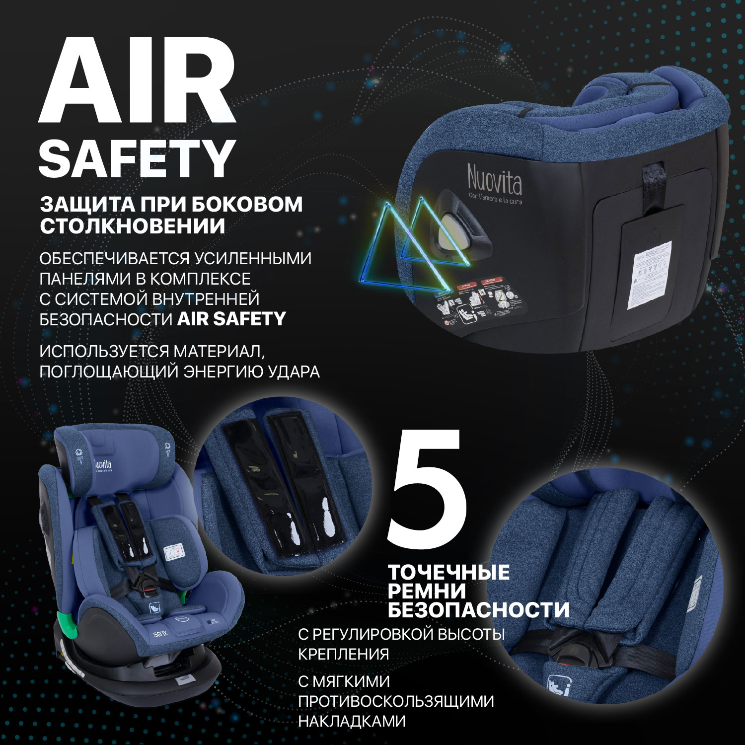 Автокресло Nuovita Isofix 0+/1/2/3 (0-36 кг) - фото 8