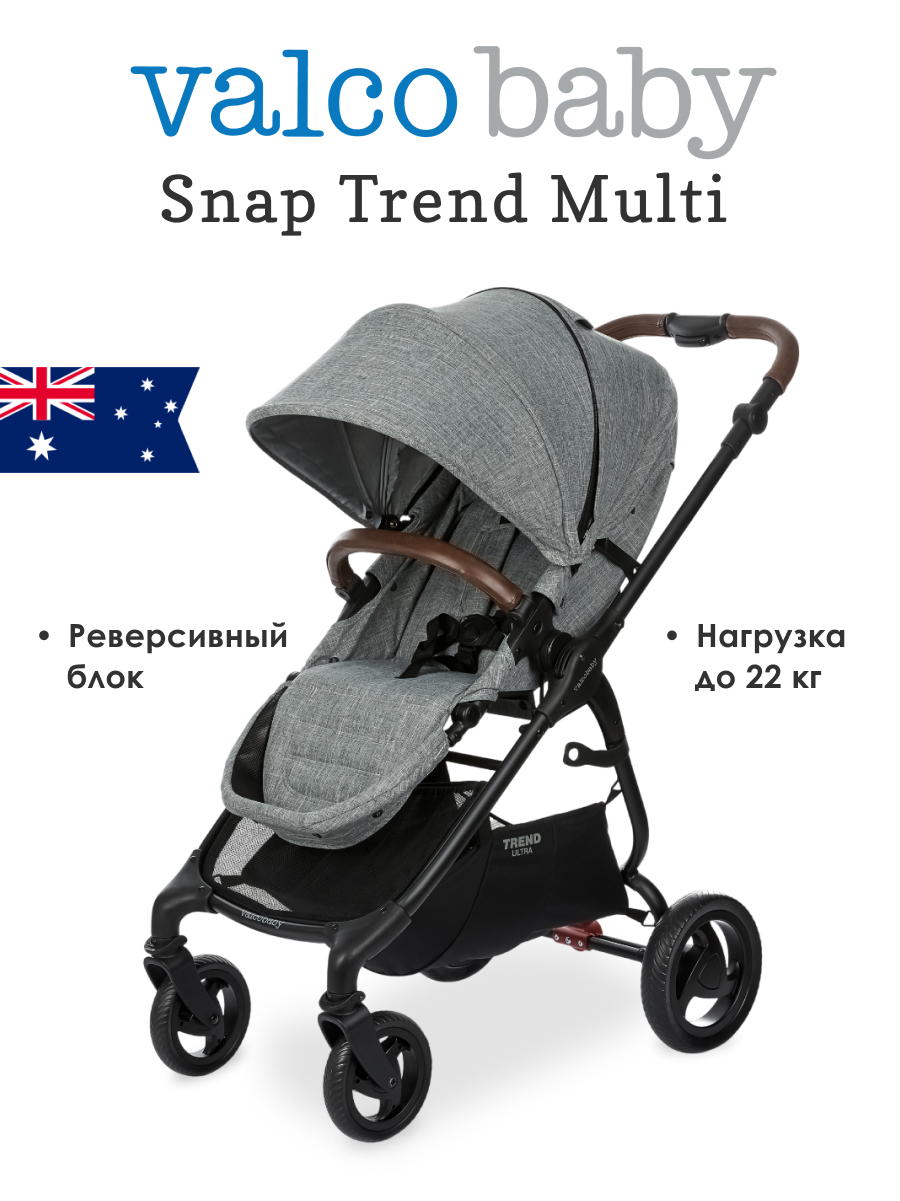 Коляска прогулочная Valco baby Snap 4 Ultra серый - фото 1