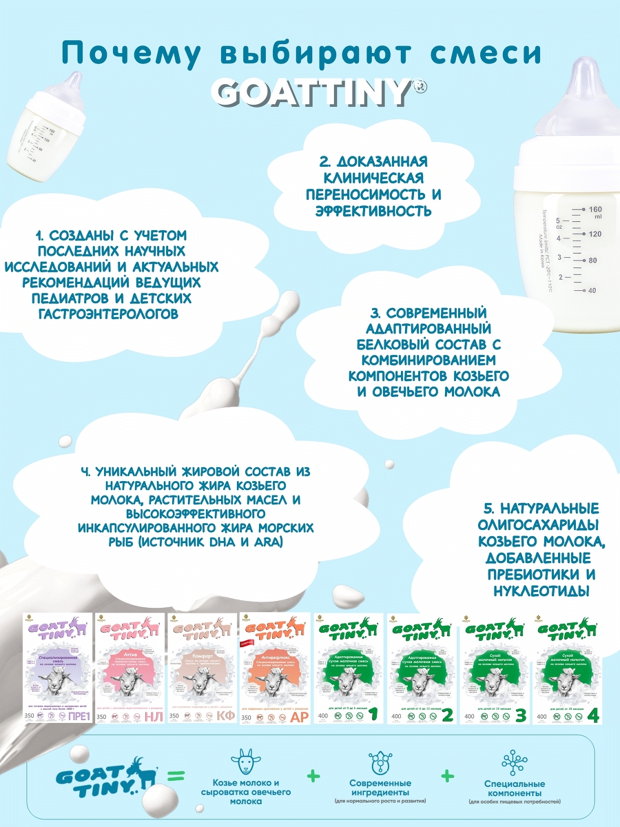 Смесь молочная Goattiny 2 - фото 11