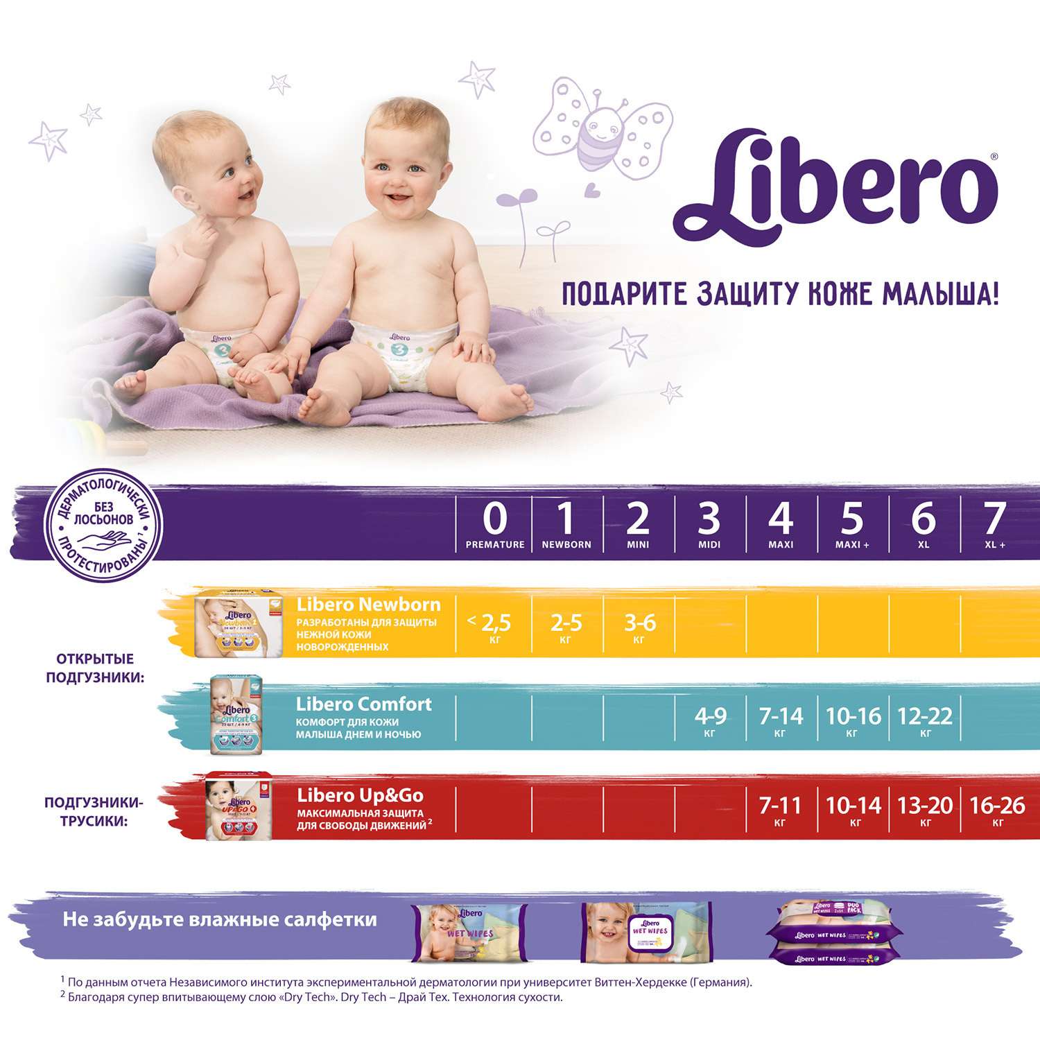 Трусики Libero Up and Go 7 (16-26 кг) 12 шт. - фото 11