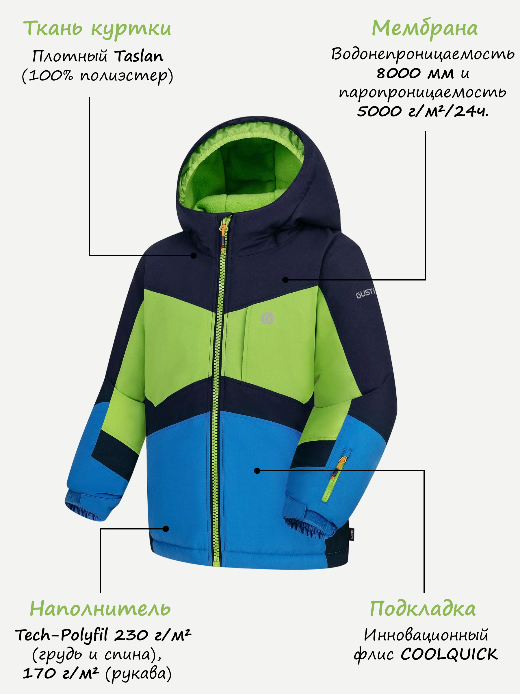 Комплект GUSTI GW4BS531-GREENERY-BALTIC - фото 3