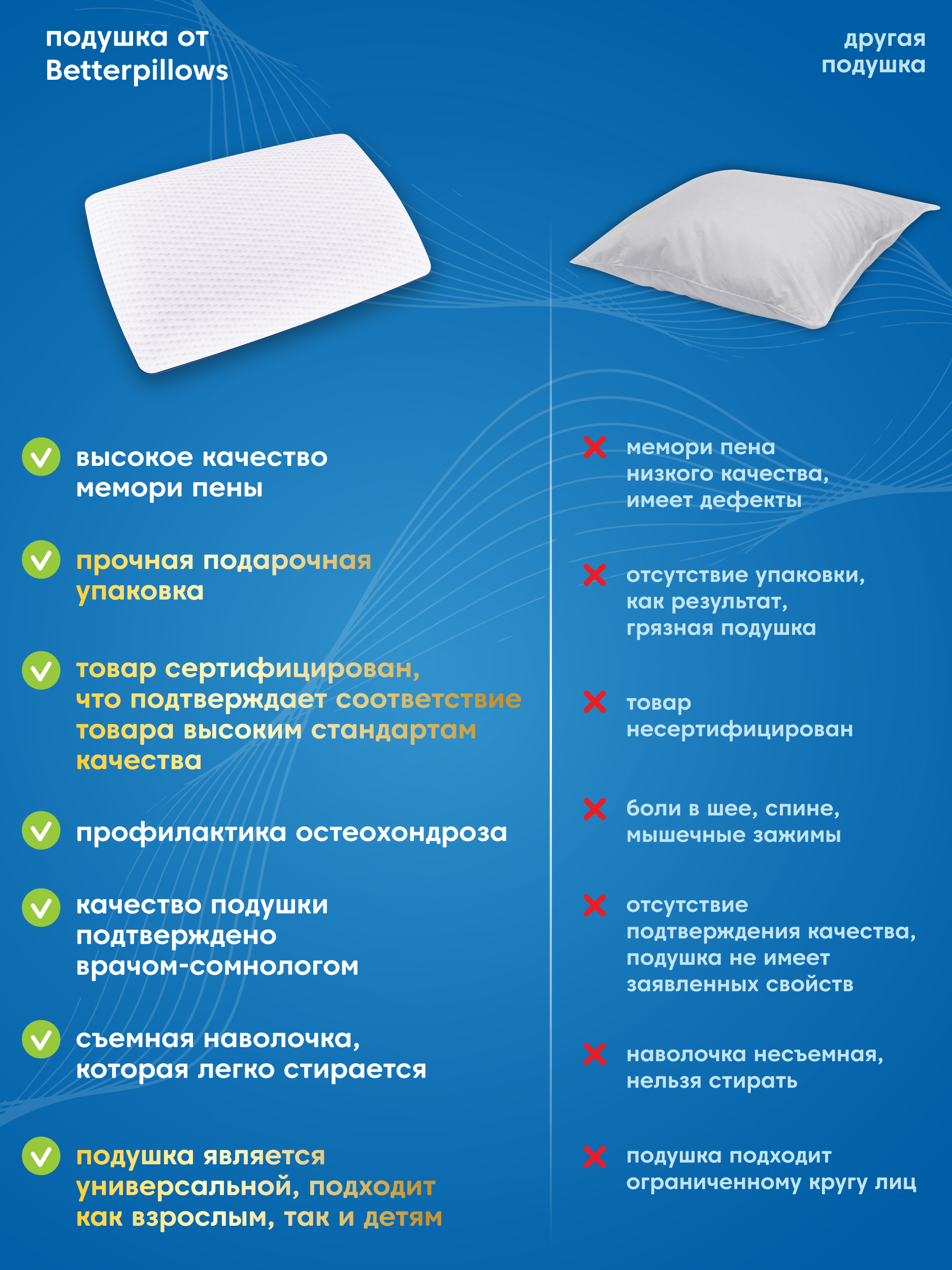 Подушка ортопедическая для сна Betterpillows с эффектом памяти для детей и взрослых - фото 7