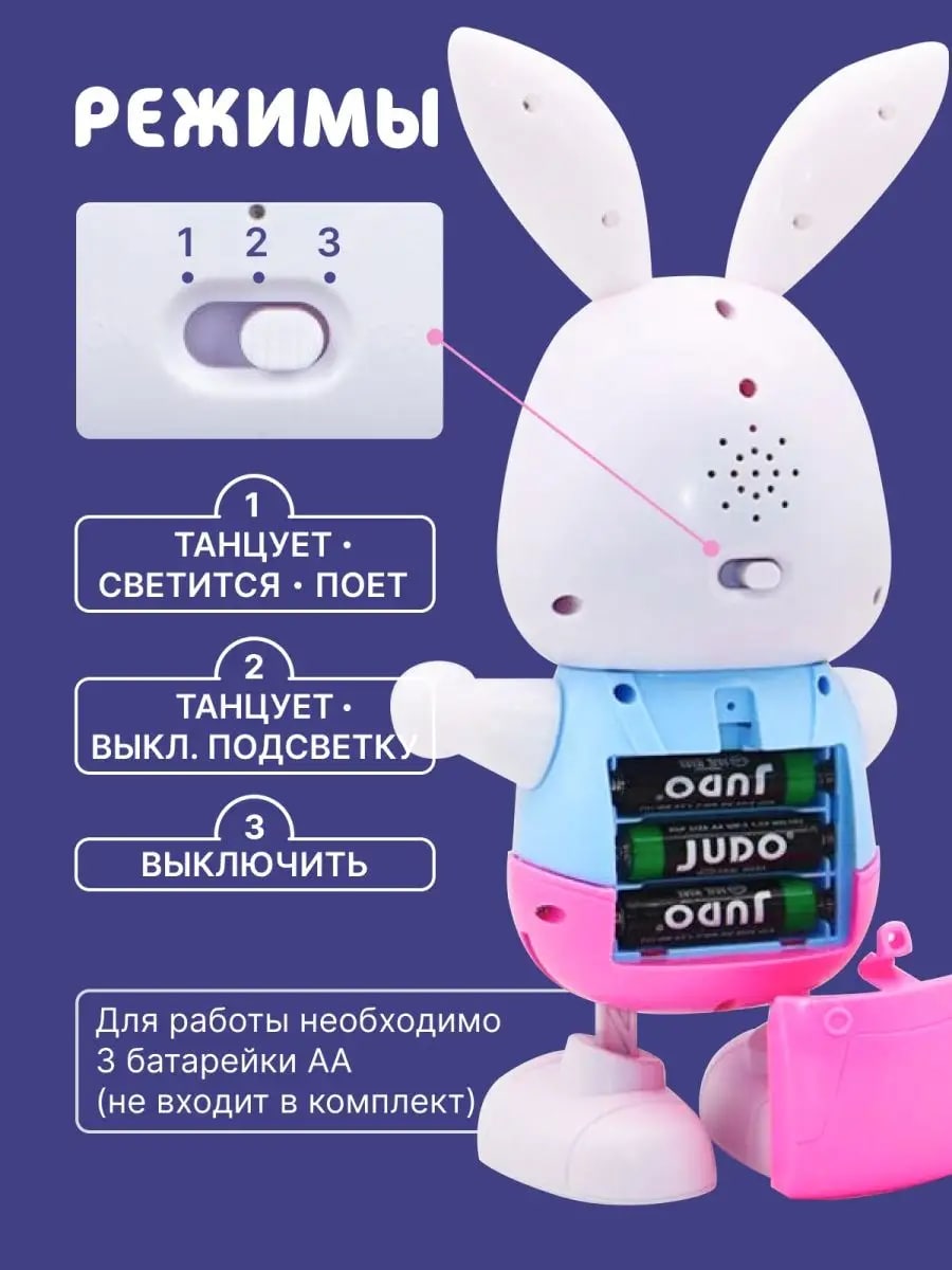 Игрушка TrendToys Заяц - фото 6