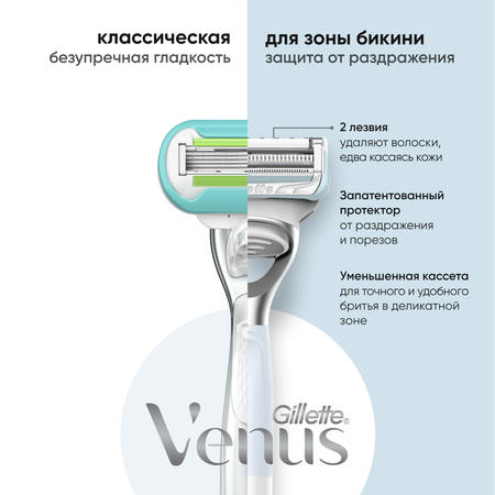 Кассеты сменные для безопасных бритв Gillette Venus Satin Care 2шт
