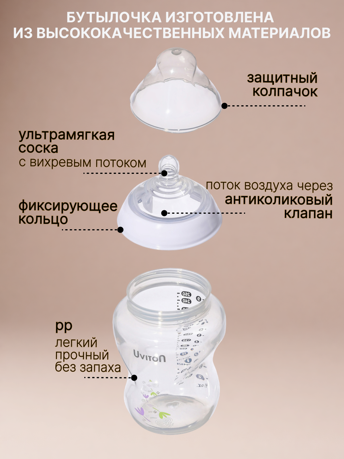 Бутылочка Uviton Anti-Colic 260 мл 1 шт. в ассортименте - фото 3