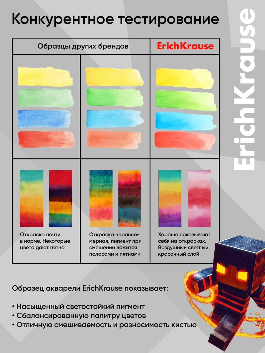 Краски акварель ErichKrause 12 цв. - фото 3