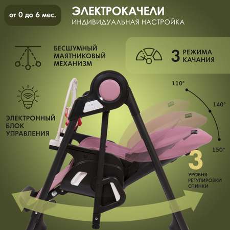 Стульчик для кормления Nuovita Unico Story