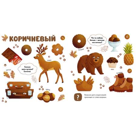 Книга Clever Главная книга малыша. Цвета и предметы