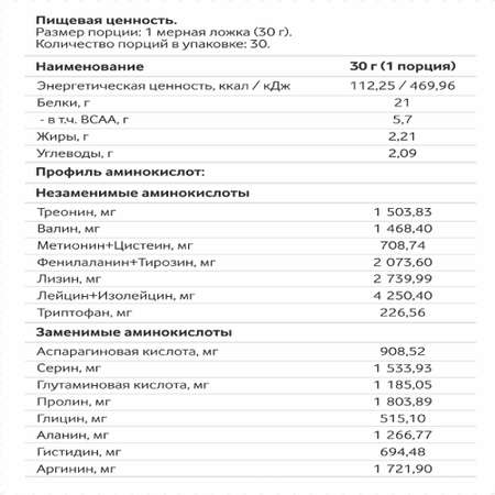 Протеин сывороточный VitaMeal двойной шоколад 900г