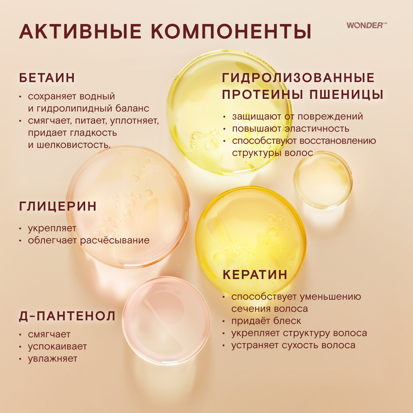 Шампунь WONDER Lab 380 мл - фото 5