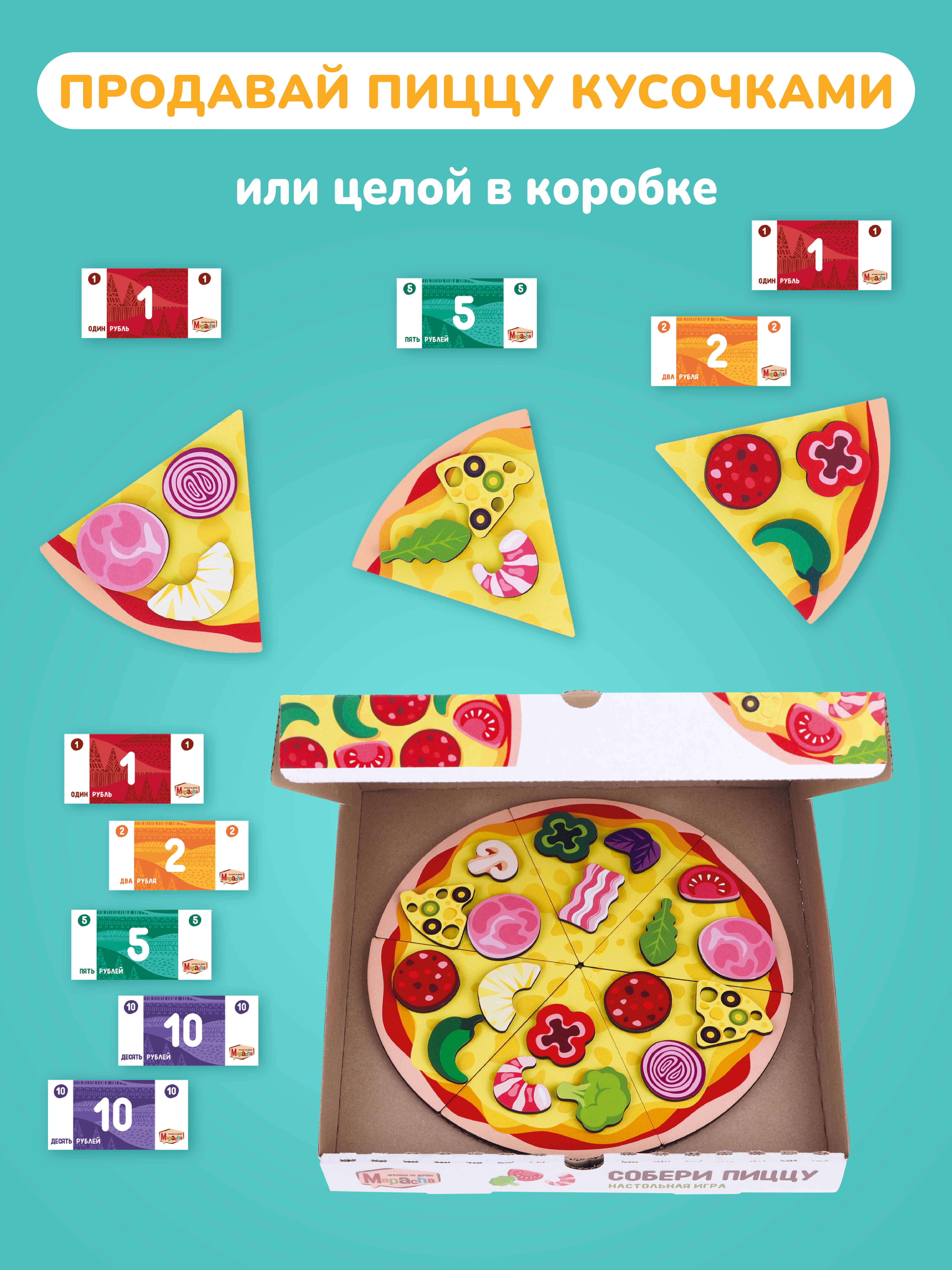 Настольная игра Mapacha - фото 8