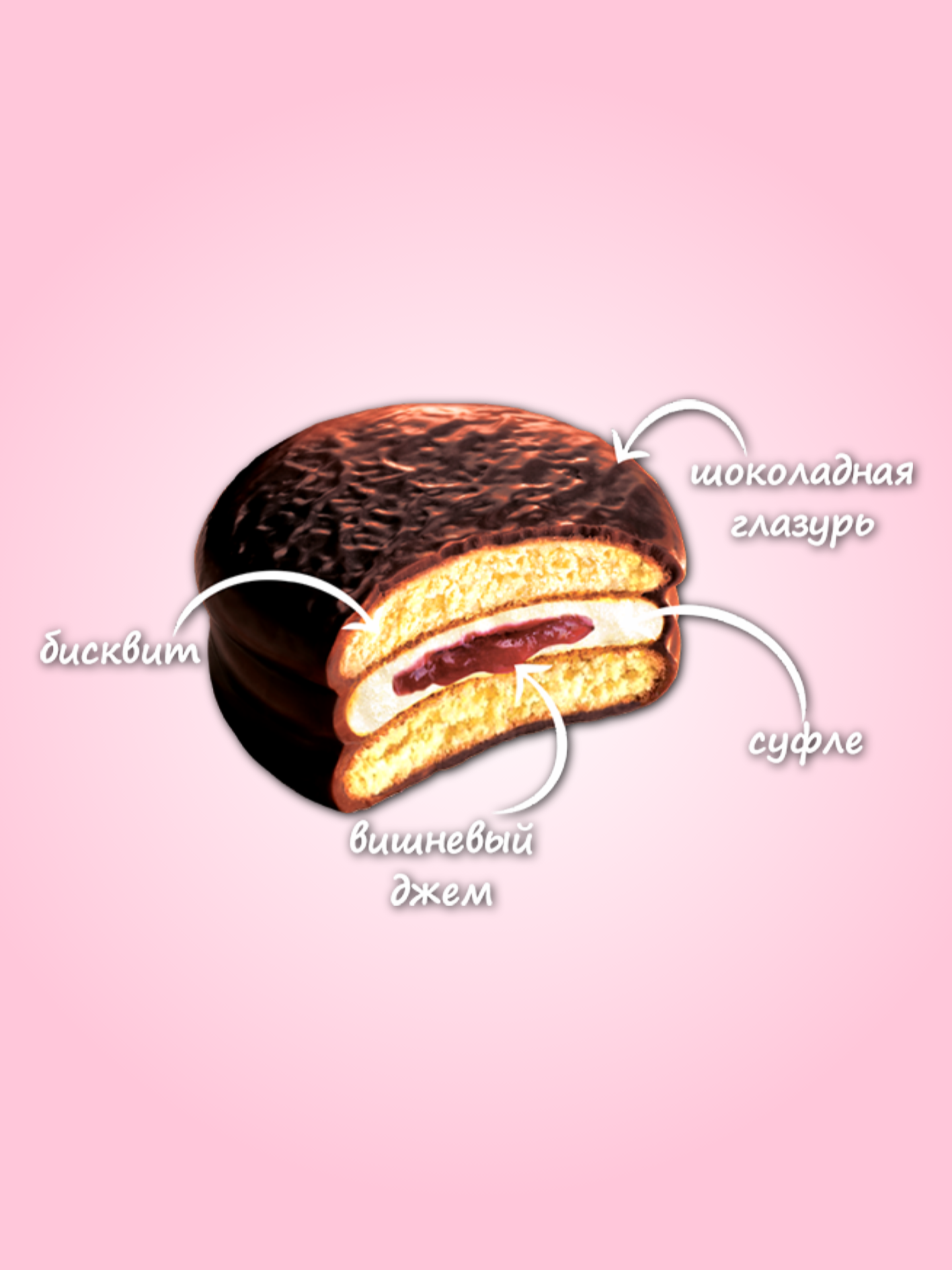 Чоко пай ORION Вишня - фото 2