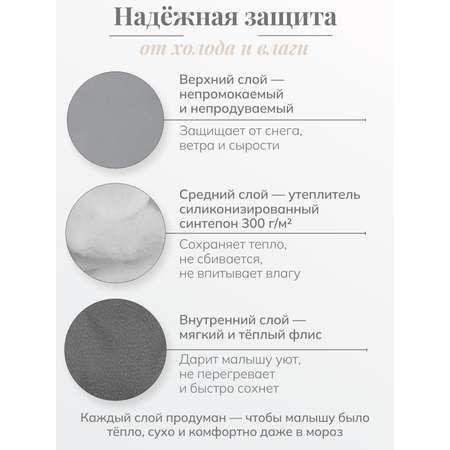 Конверт в коляску Чудо-Чадо Три сезона серый