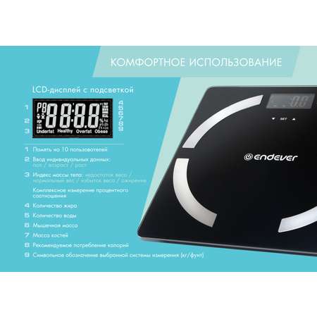 Напольные весы ENDEVER AURORA-554