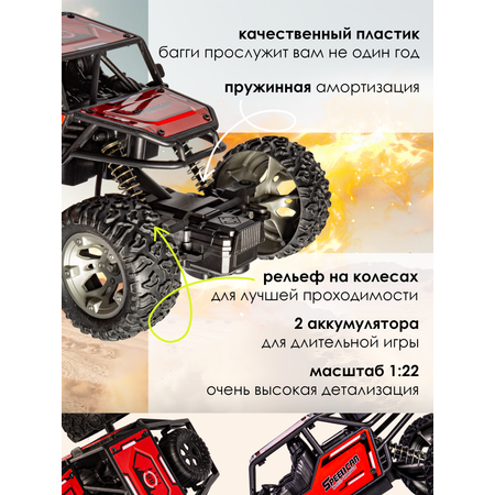 Багги РУ BAZUMI BAGGY на пульте управления 1:22
