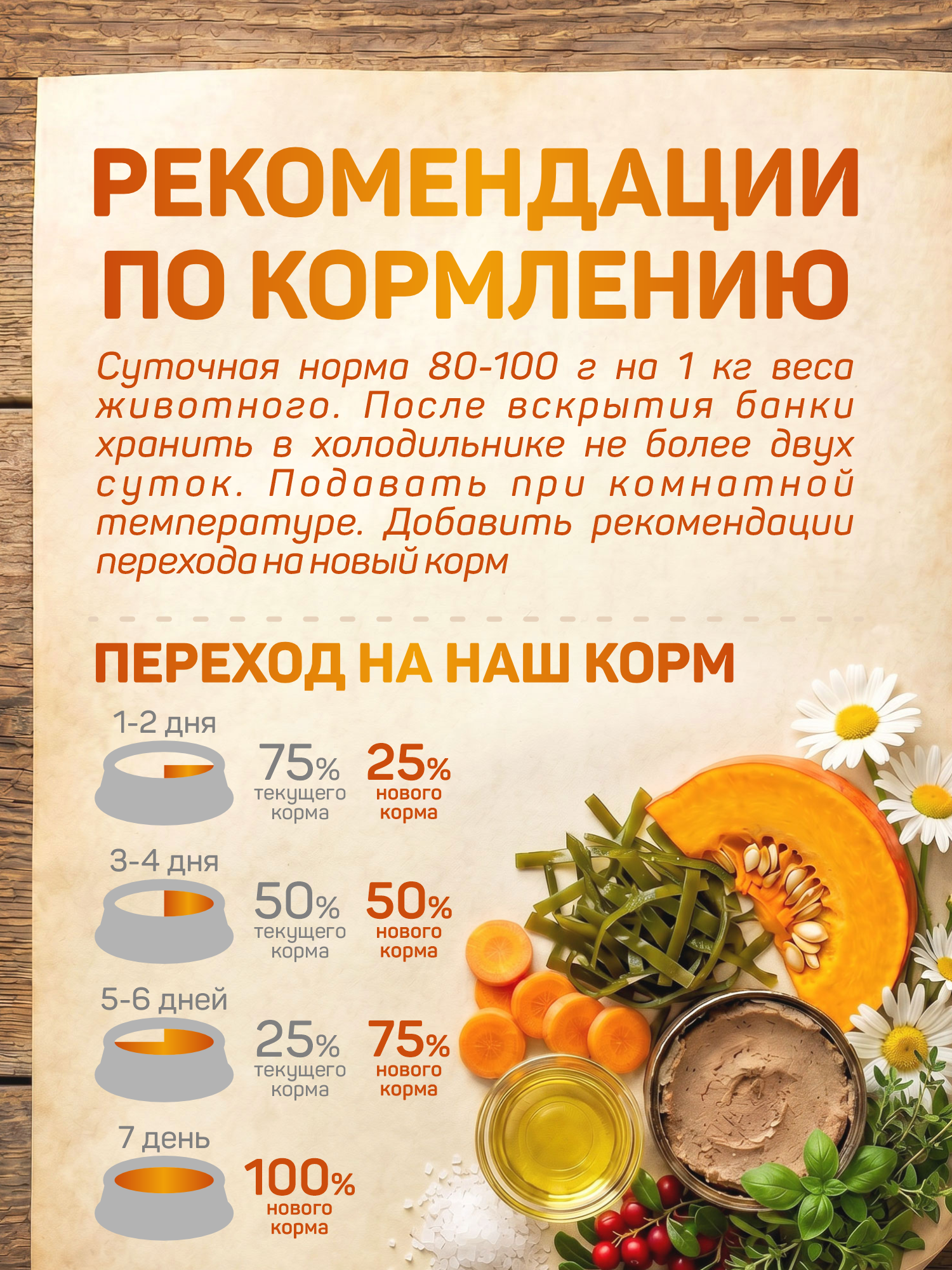 Корм для собак влажный Clan Classic Мясное ассорти с рубцом паштет ж/б 100г 6 шт. - фото 5