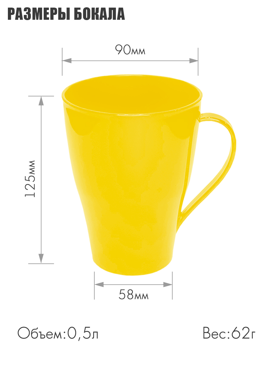 Набор посуды Solaris на 1 персону «Вахтовый метод» жёлтый - фото 6