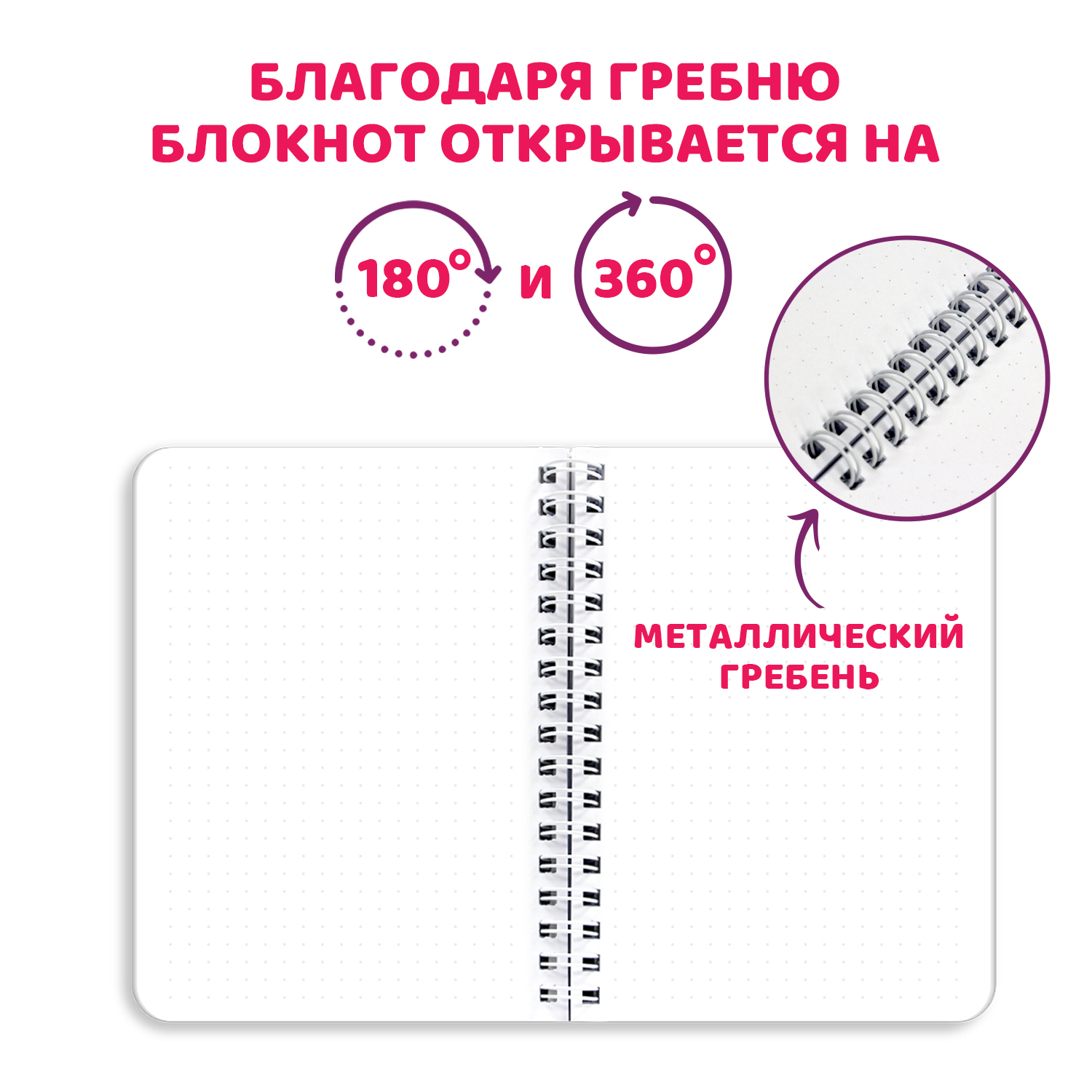 Блокнот Проф-Пресс А6 2 шт. Точкабук little 64 лист. - фото 4
