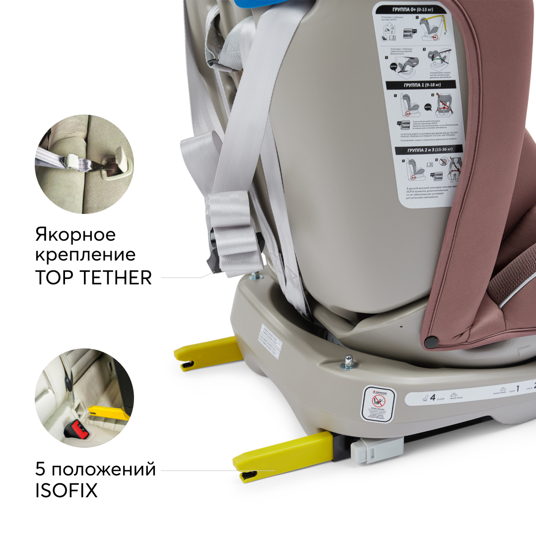 Автокресло Happy Baby Unix Isofix 0+/1/2/3 (0-36 кг) - фото 9