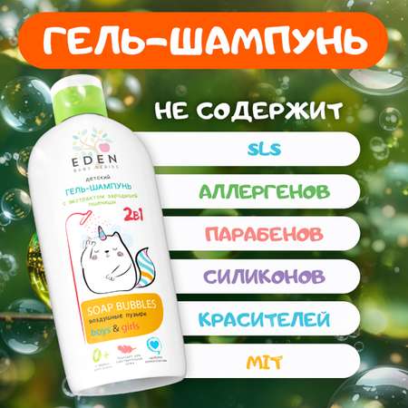 Шампунь EDEN 250 мл