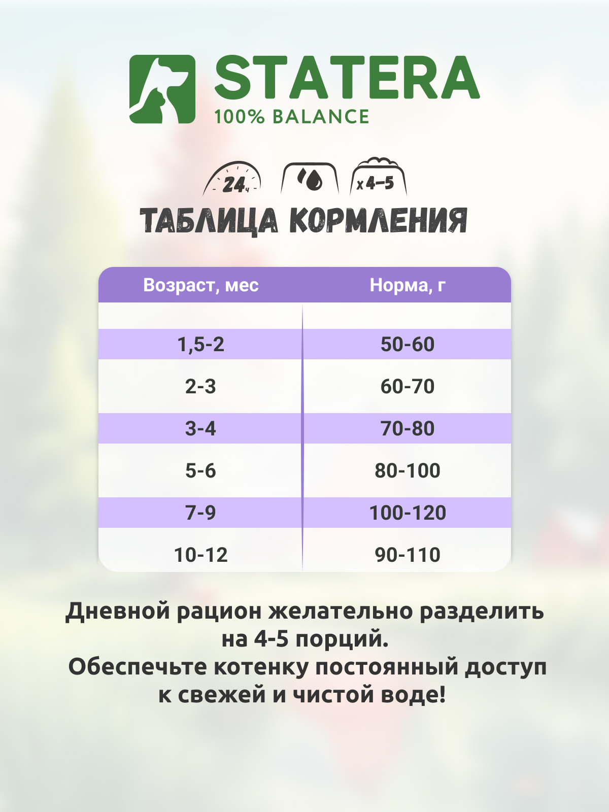 Корм STATERA 8кг - фото 7