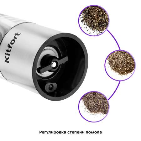Автоматические мельниц для соли и перца KITFORT КТ-6011