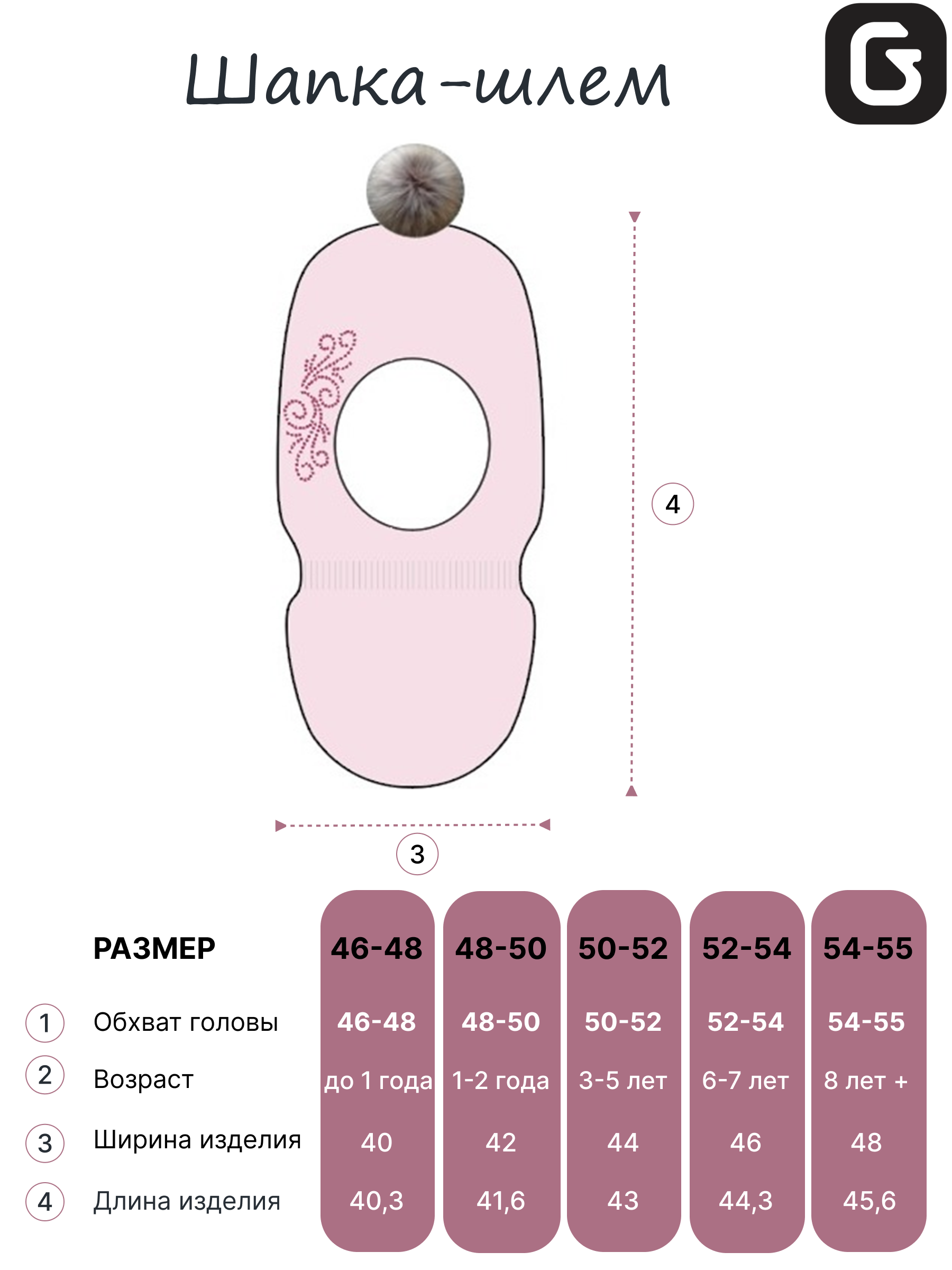 Шапка-шлем GUSTI GW24AC1195G-PINK - фото 5