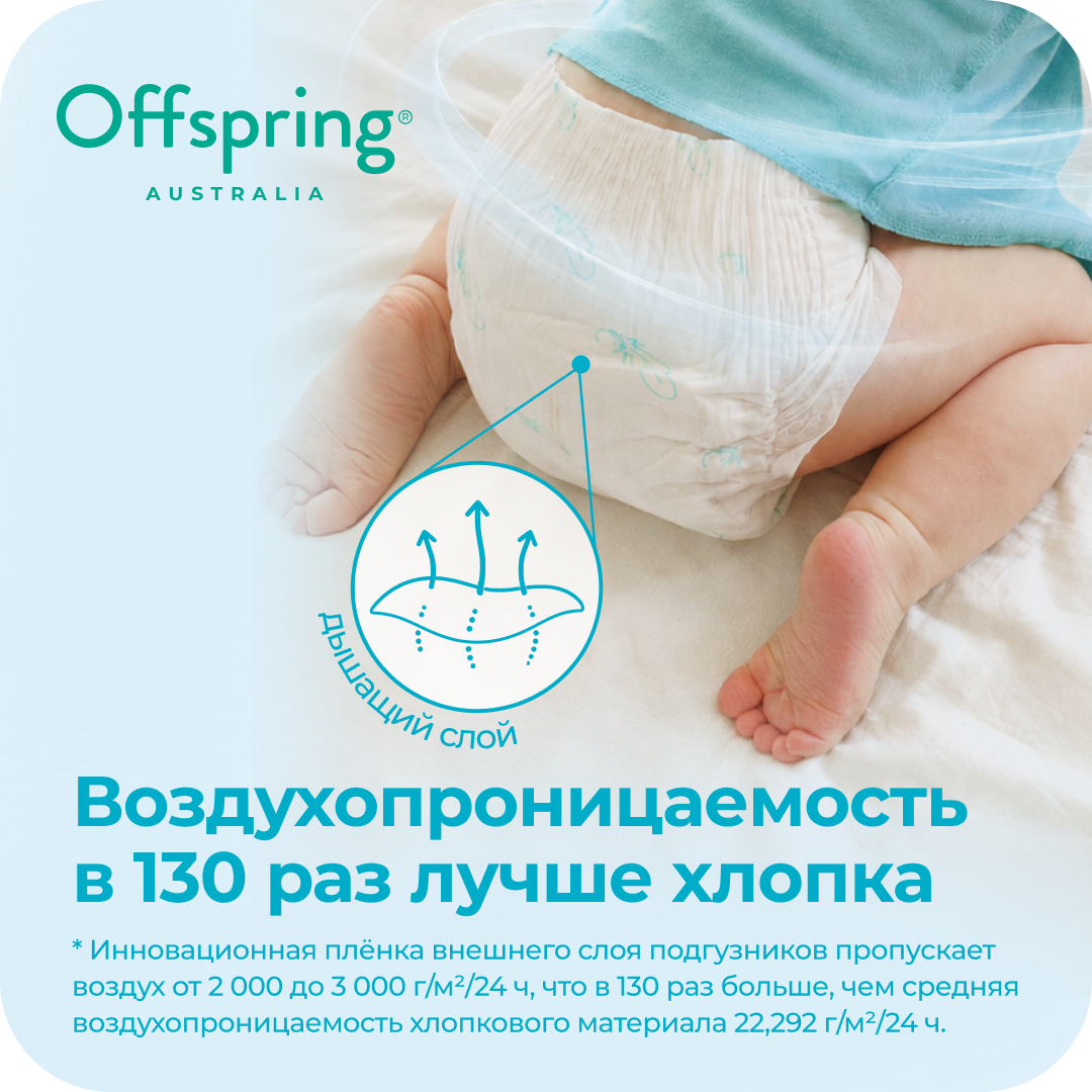 Подгузники Offspring ультратонкие S (3-6 кг) 56 шт. - фото 3