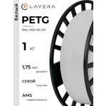 Пластик LAYERA