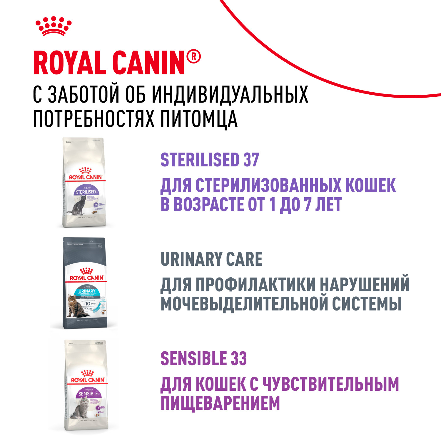 Корм сухой для кошек ROYAL CANIN Fit 32 2кг - фото 10