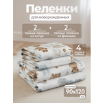 Пелёнка Чудо-Чадо 90х120 см 4 шт.