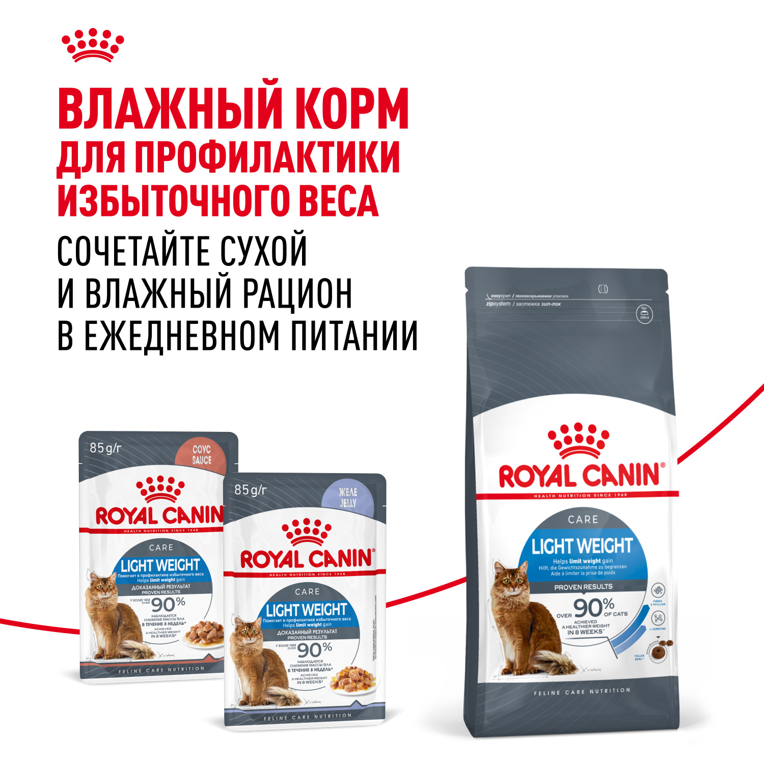 Корм для кошек ROYAL CANIN Light Weight Care для взрослых кошек в целях профилактики избыточного веса 3кг - фото 10