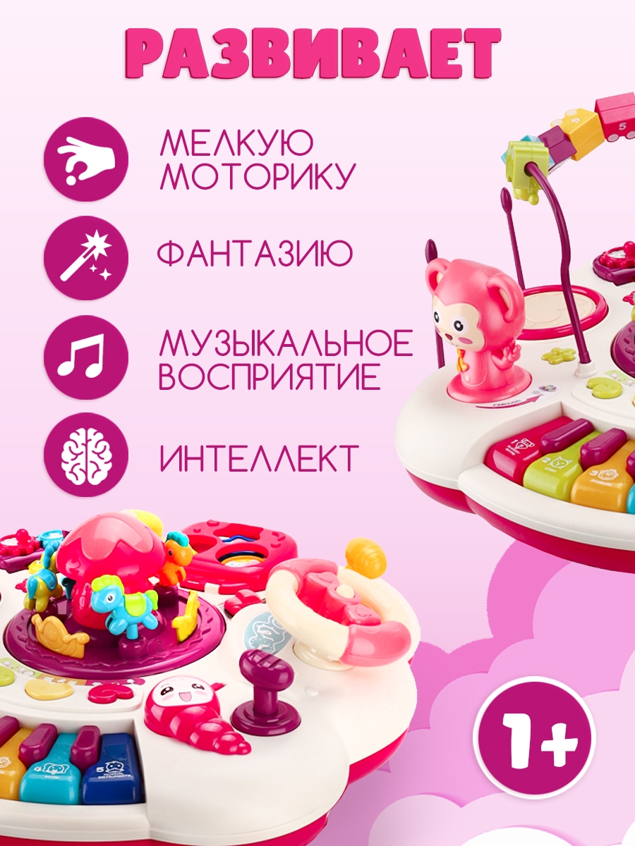 Игрушка Рыжий кот развивающий центр - фото 5