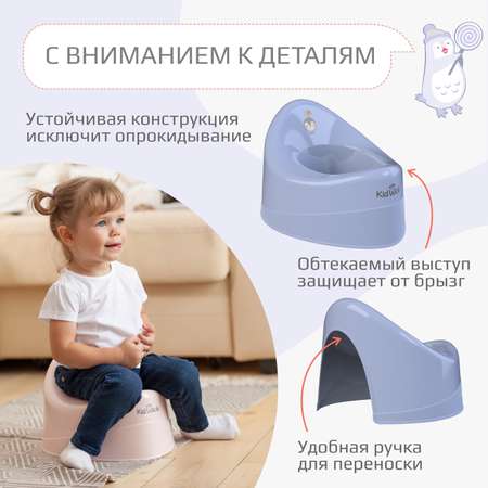 Горшок KidWick Ракушка фиолетовый