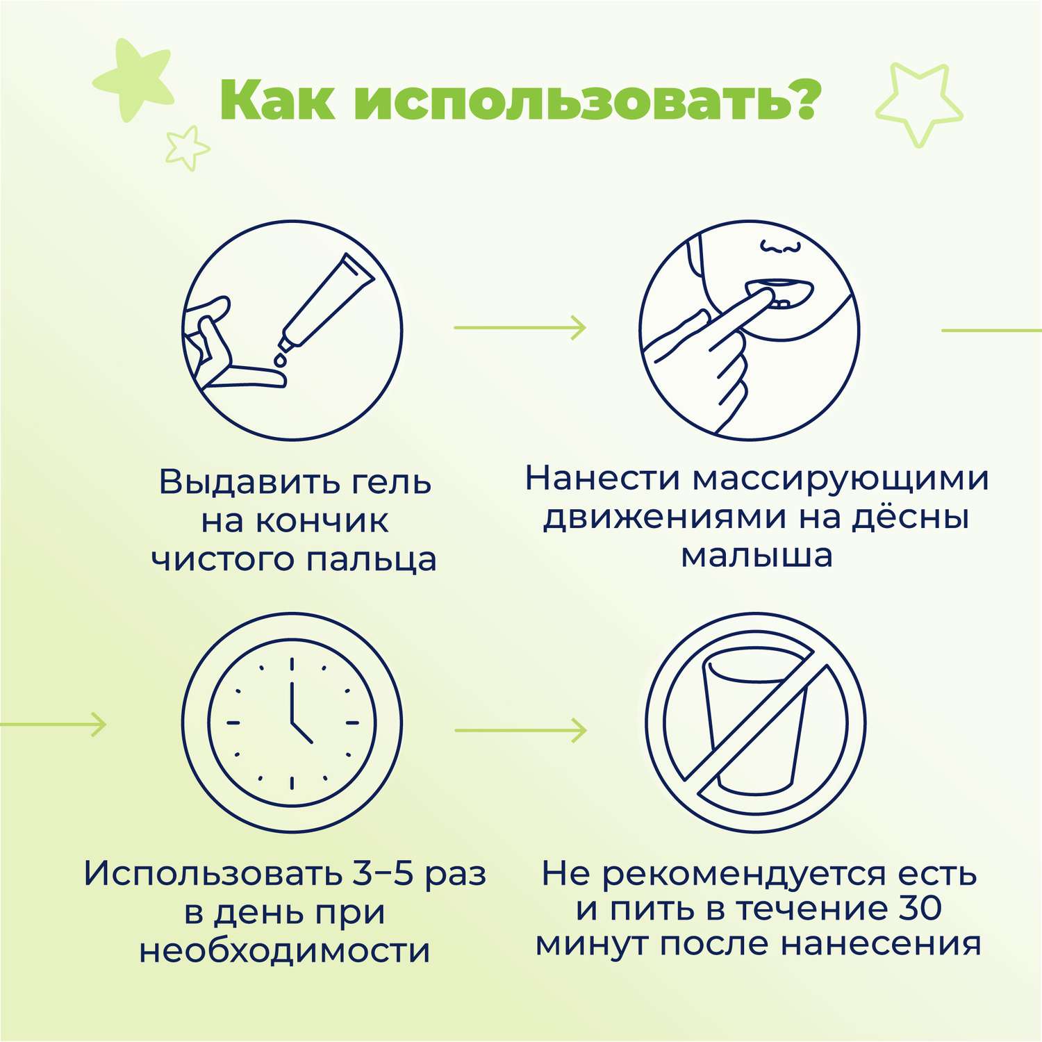 Гель для десен Dentinale natura детский 20мл 02267CU - фото 7