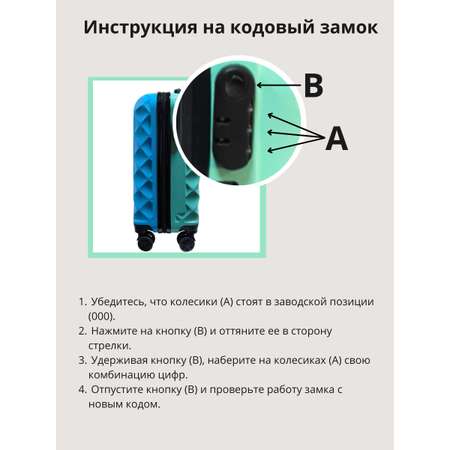 Чемодан LATS