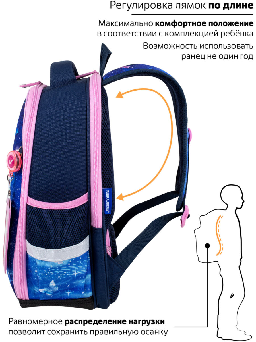 Рюкзак Brauberg - фото 4