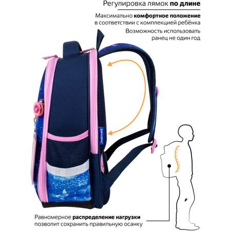 Рюкзак Brauberg