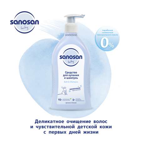 Шампунь Sanosan 500 мл