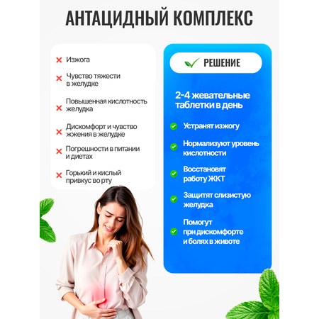 Антацидный комплекс для желудка Green Leaf Formula Таблетки от изжоги мятные