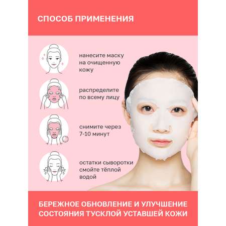 Маска тканевая NAME SKIN CARE пилинг с aha-кислотами 5 шт.