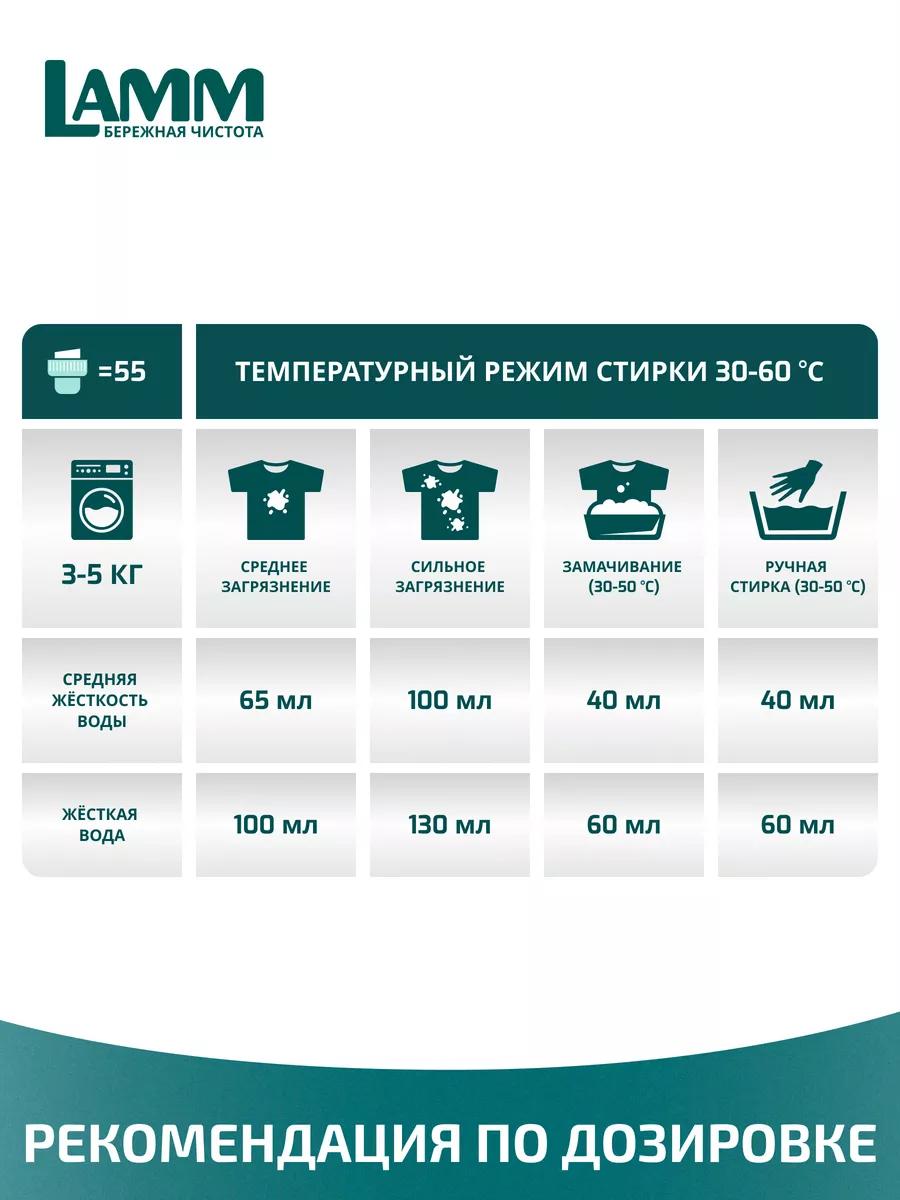 Гель для стирки LAMM Гель для стирки с пятновыводителем - фото 5