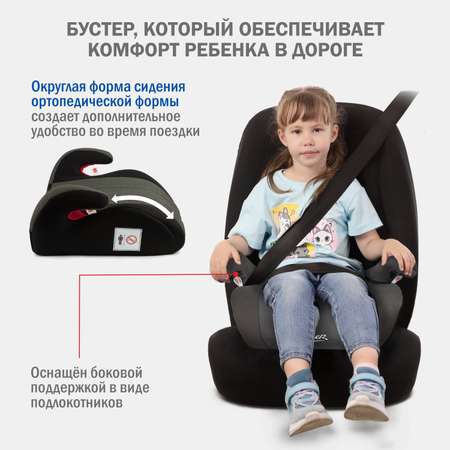 Автокресло SIGER 3 (22-36 кг)