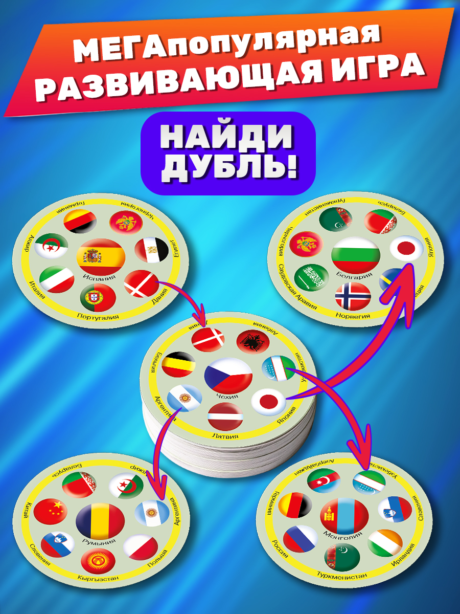 Настольная игра Айфолика Флаги - фото 3