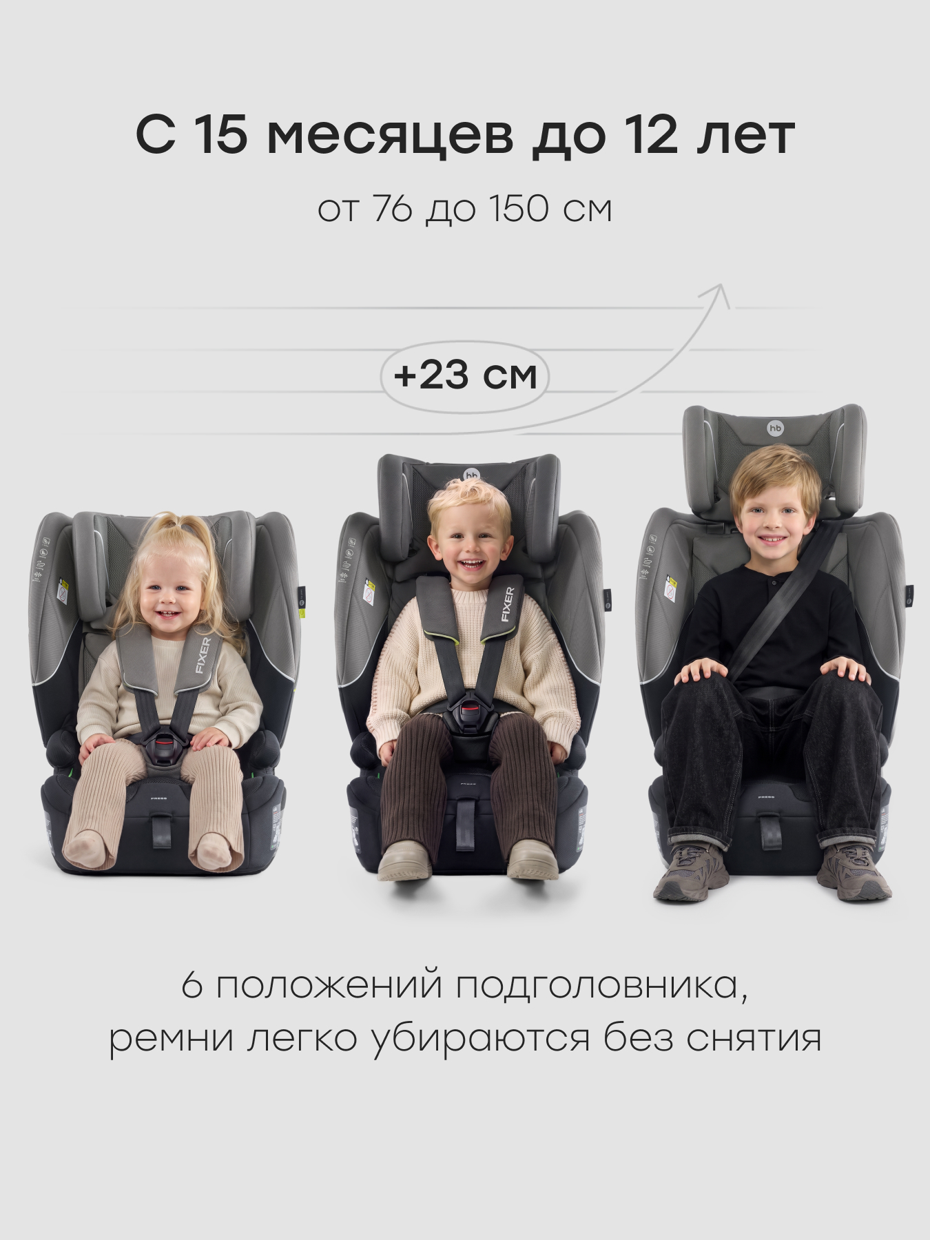 Автокресло Happy Baby Fixer Isofix 1/2/3 (9-36 кг) серый - фото 3
