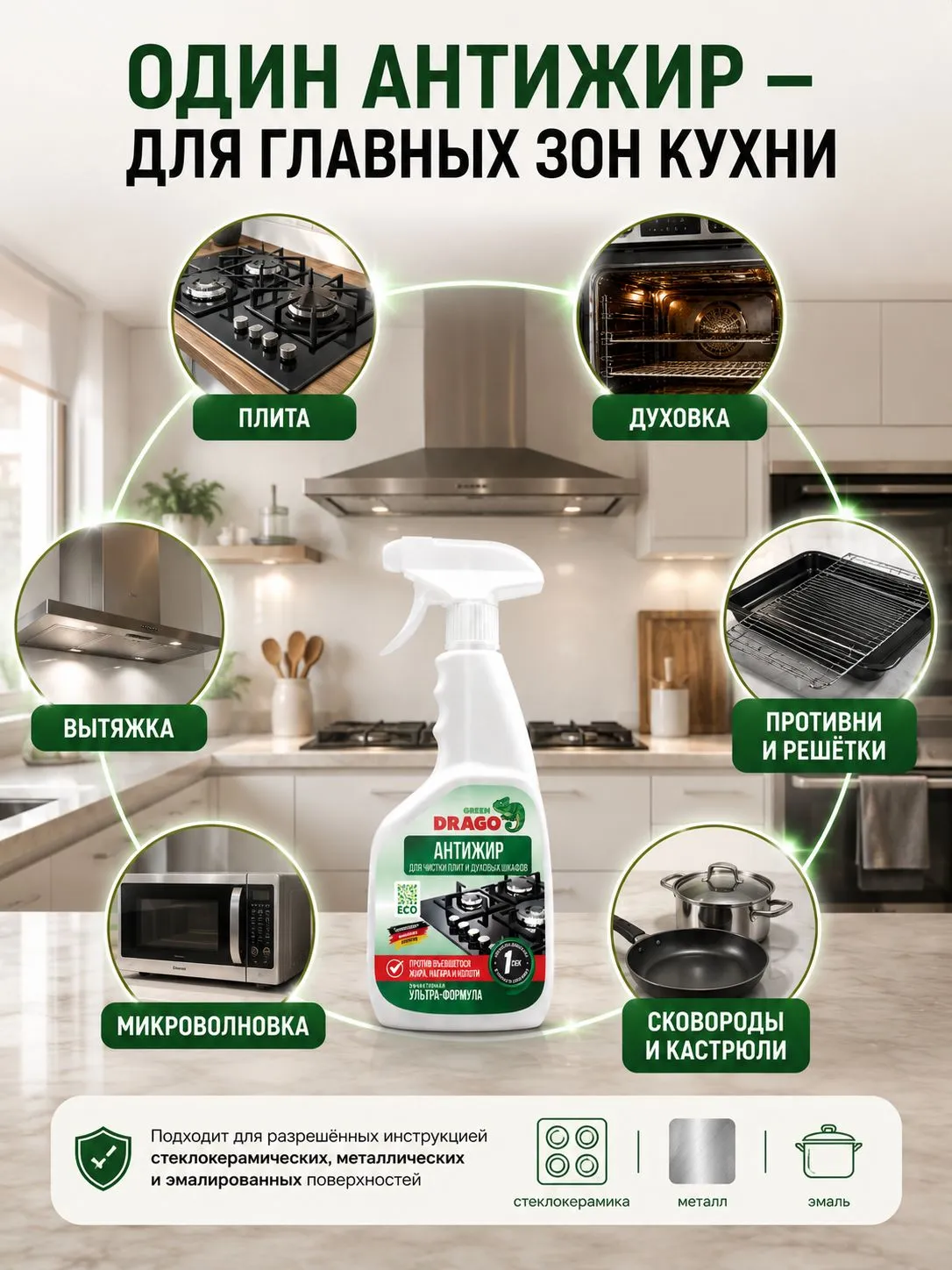 Чистящее средство Green Drago Антижир 500 мл для кухни - фото 5