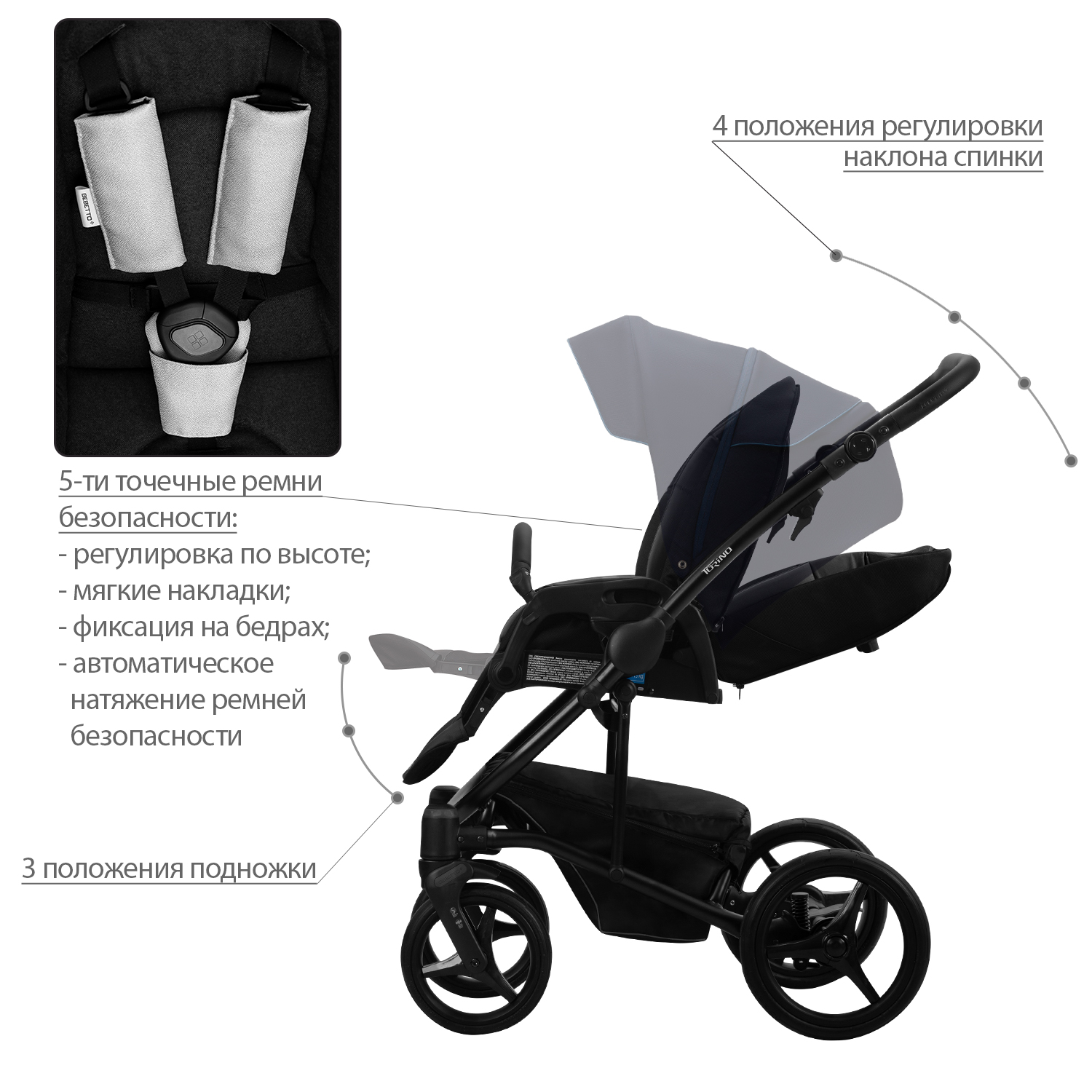 Коляска 2 в 1 Bebetto Torino Tex - фото 7
