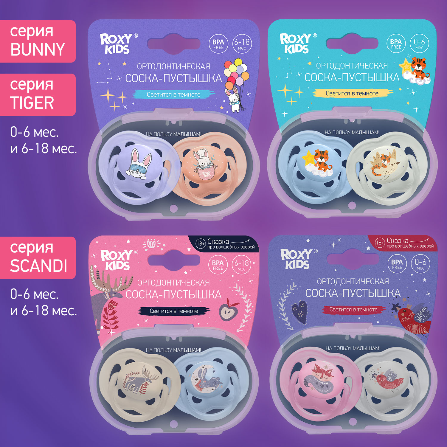 Пустышка ROXY-KIDS силикон от 6 мес. 2 шт. - фото 8